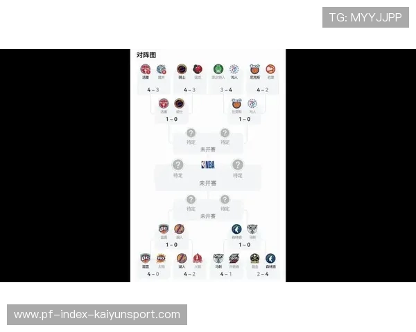 NBA 名宿点评 2026 季后赛:谁是他们眼中的最强夺冠热门?,nba2020-2021赛季季后赛 NBA 名宿点评 2026 季后赛:谁是他们眼中的最强夺冠热门?,nba2020-2021赛季季后赛