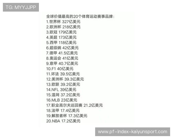 足球为什么叫“世界第一运动”?数据告诉你答案。 足球为什么叫“世界第一运动”?数据告诉你答案。
